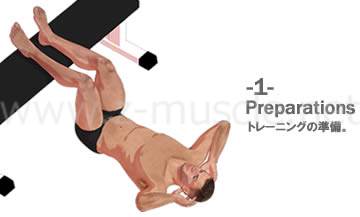 腹筋運動（クランチ）：トレーニングの準備