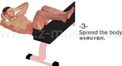 腹筋運動（クランチ）：体を伸ばす動作