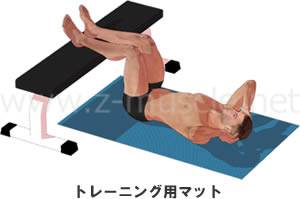 腹筋運動（クランチ）とトレーニング用マット
