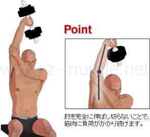 肘を完全に伸ばし切らないことで、筋肉に負荷がかかり続けます。